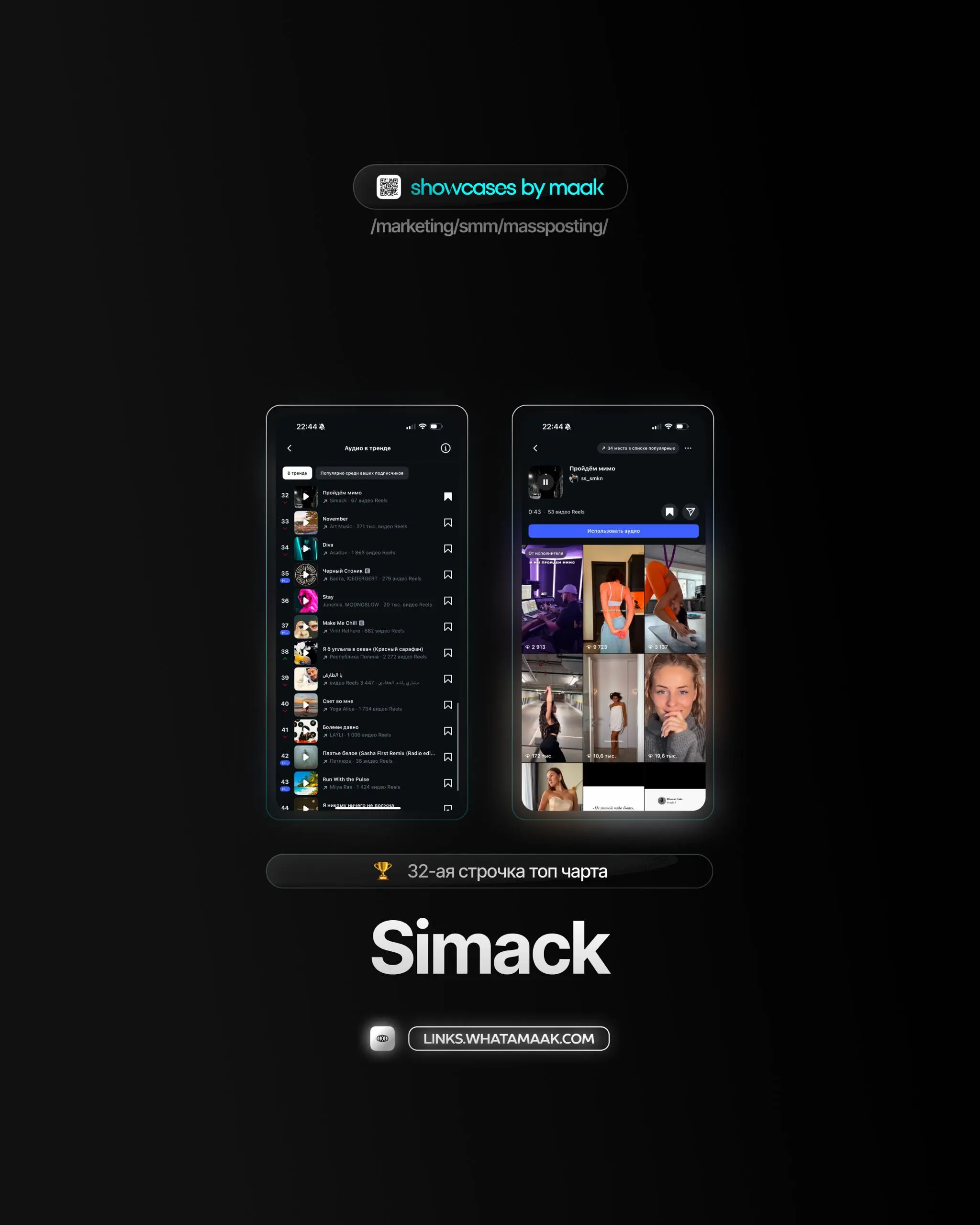 👑#case — Вывод трека в топ чарты
❤️ Для кого?
Simack
🔼 Что было сделано?
Массовое размещение/массовый постинг видео-контента под официальный звук
⭐️Итог:
Россия — 32-ая строчка топ чарта
🛒Заказать
🔍Др... | Сетка — социальная сеть от hh.ru