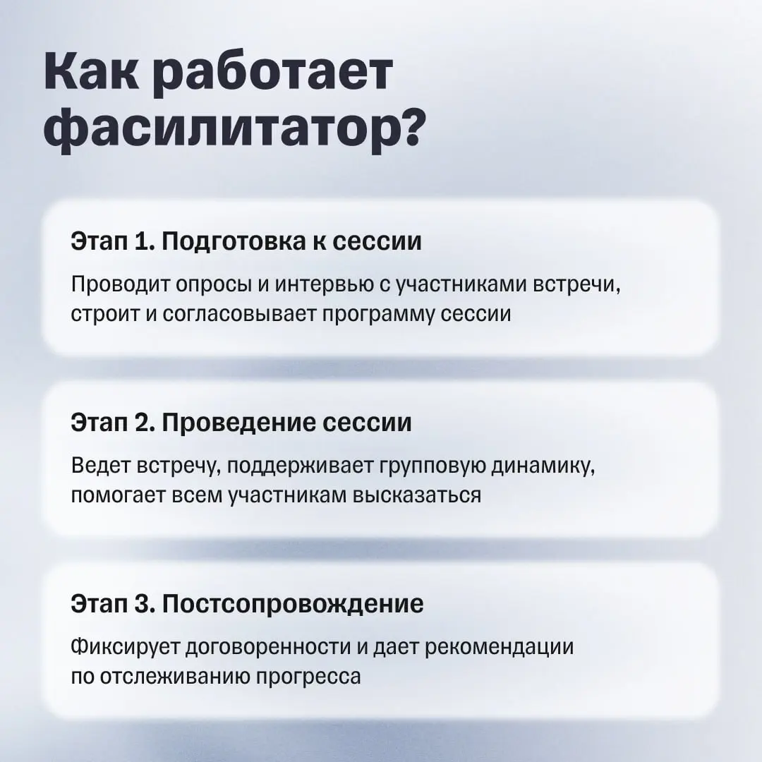 «Все кричат, и никто никого не слушает» | Сетка — социальная сеть от hh.ru
