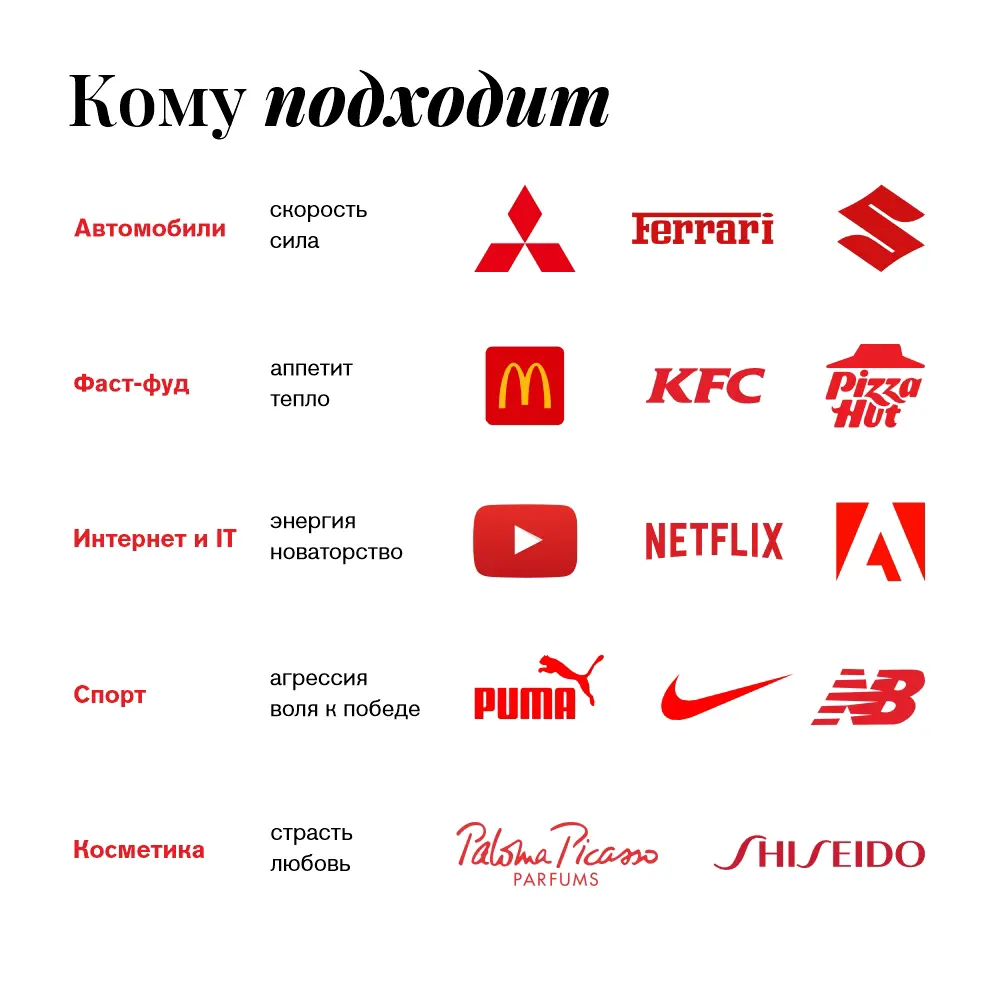 Пылающий красный❤️ | Сетка — социальная сеть от hh.ru