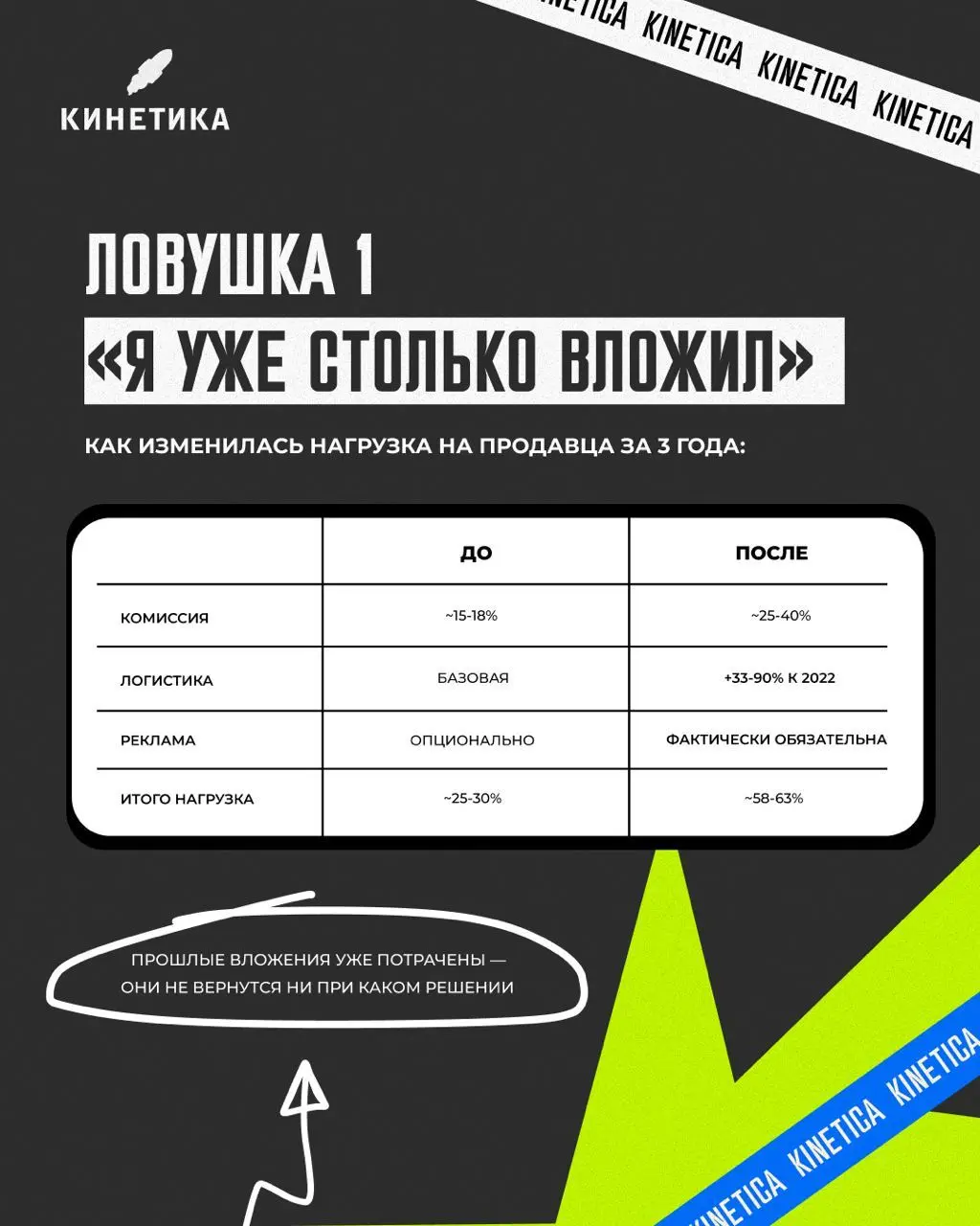👀 Сегодня пару слов про когнитивные искажения, которые нам дорого стоят...
Сейчас все пишут (или ищут) свои компоненты и скиллы для Claude Code | Сетка — социальная сеть от hh.ru