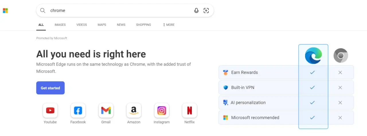 Жабагадюкинг - первый скрин выдача бинга по запросу chrome, второй - заходишь из edge на страницу загрузки chrome. Все леди корпорации делают это. | Сетка — социальная сеть от hh.ru