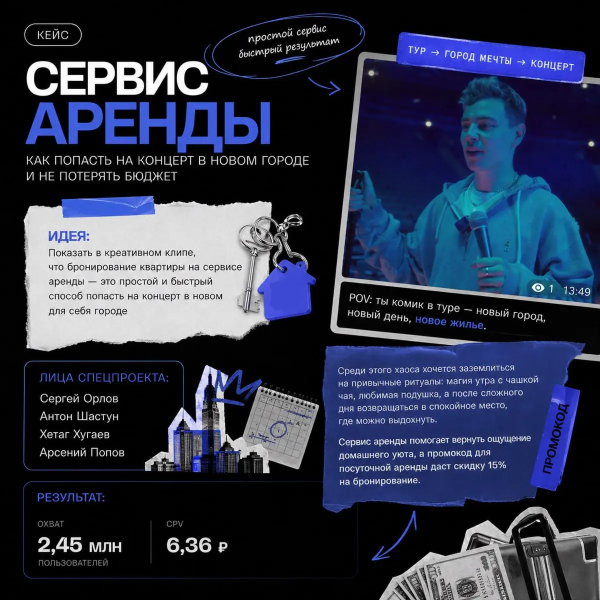 Гастроли как способ продвижения сервиса аренды | Сетка — социальная сеть от hh.ru