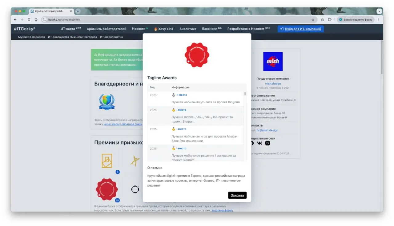Привет, друзья!
Теперь на ITGorky вы можете найти информацию о премиях и наградах, которые получали ИТ-компании Нижнего Новгорода и их продукты | Сетка — социальная сеть от hh.ru
