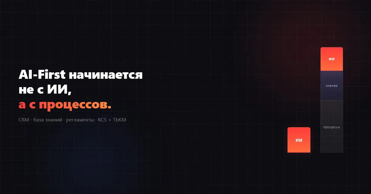 Внедрение ИИ на уровне отделов | Сетка — социальная сеть от hh.ru