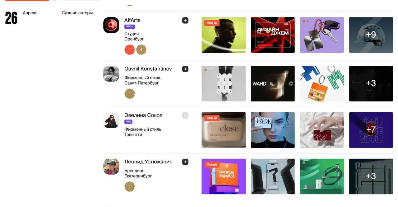 Ого-ого! Я попала в лучших авторов на Dprofile 🤩
Так приятно 🥰 | Сетка — социальная сеть от hh.ru