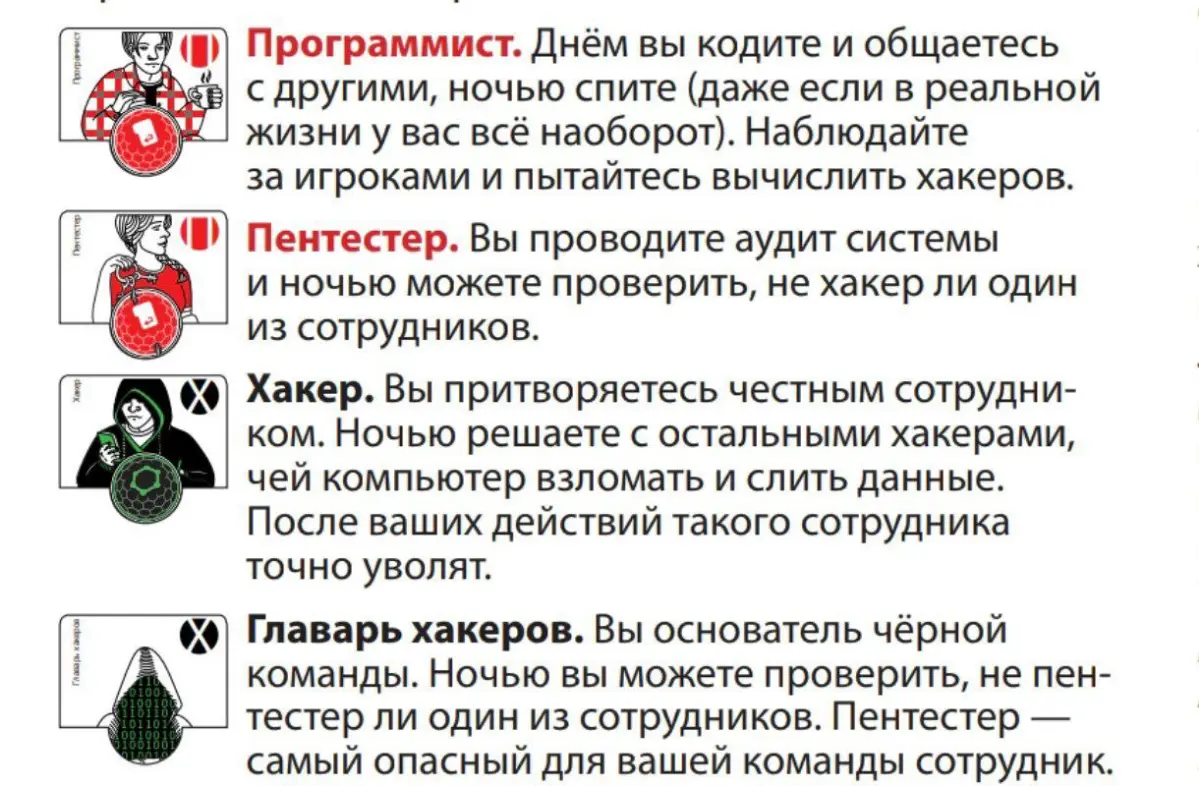 Mafia Tech Edition: любимая мафия, но с программистами | Сетка — социальная сеть от hh.ru