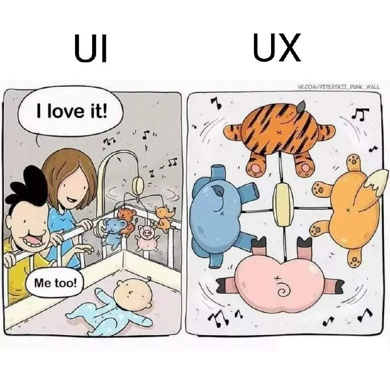 Рейтинги доступности: когда инклюзивность превращается в спорт? 📱🧐
Usabilitylab выкатили свежий отчет о доступности мобильных банков | Сетка — социальная сеть от hh.ru