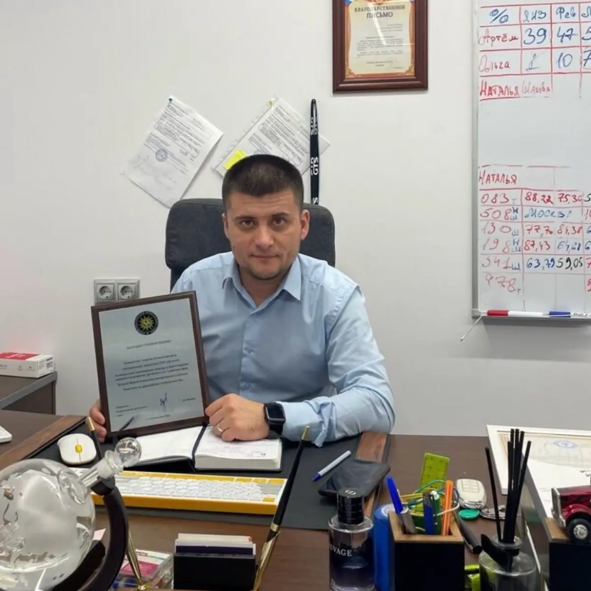 Network member avatar