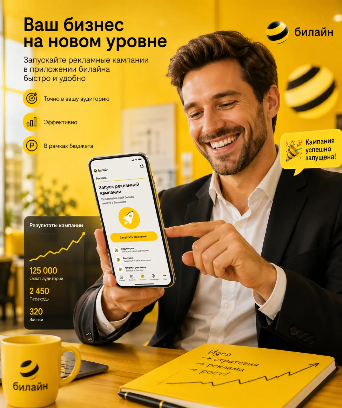 Мой забег по ИИ: у кого рисунок лучше | Сетка — социальная сеть от hh.ru