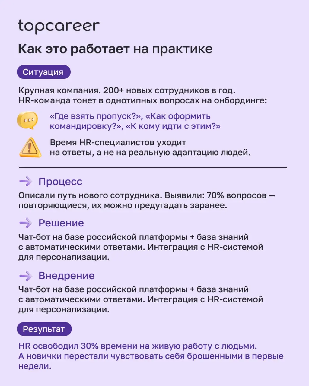 💸 Это последний пост в нашей серии про внедрение ИИ в HR — и, пожалуй, самый важный 🙂
Мы говорили про страхи команды, про пилоты, которые умирают после презентации и про то, что ИИ — это рентген ваших... | Сетка — социальная сеть от hh.ru
