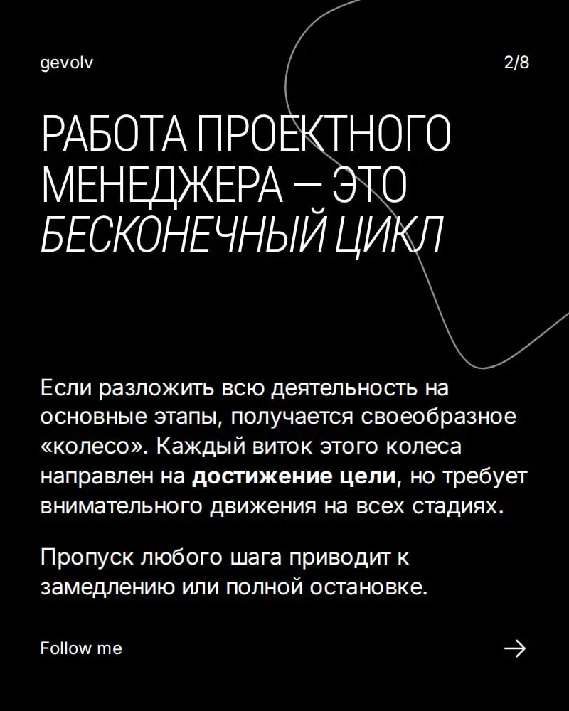 Колесо «сделай сам» | Сетка — социальная сеть от hh.ru