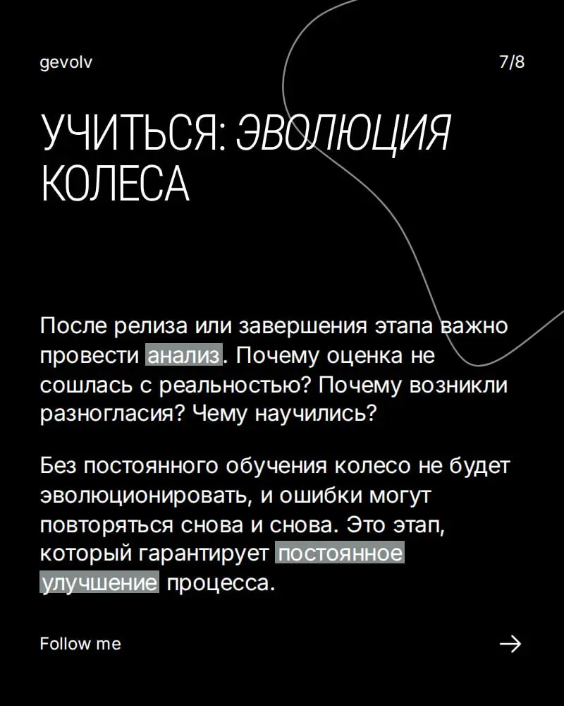 Колесо «сделай сам» | Сетка — социальная сеть от hh.ru