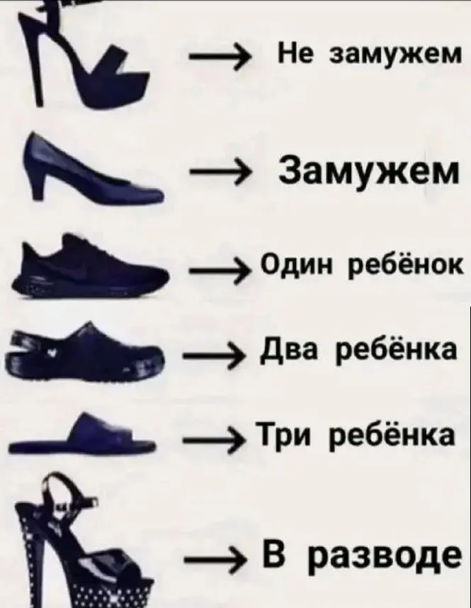 Кстати | Сетка — социальная сеть от hh.ru