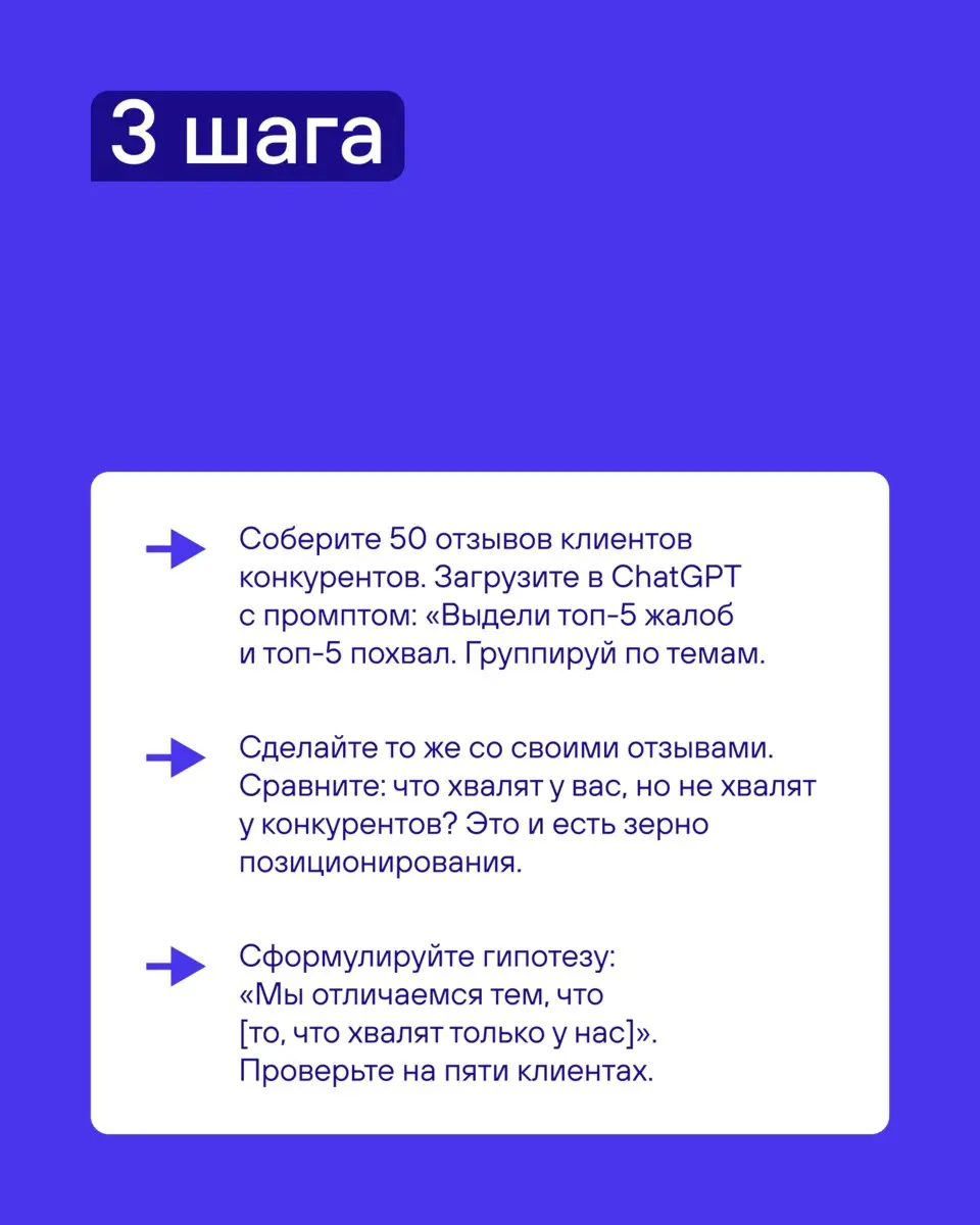 Раньше анализ конкурентов занимал два месяца: фокус-группы, глубинные интервью, заказные исследования — сотни тысяч и много времени.
Теперь AI делает это за один рабочий день | Сетка — социальная сеть от hh.ru
