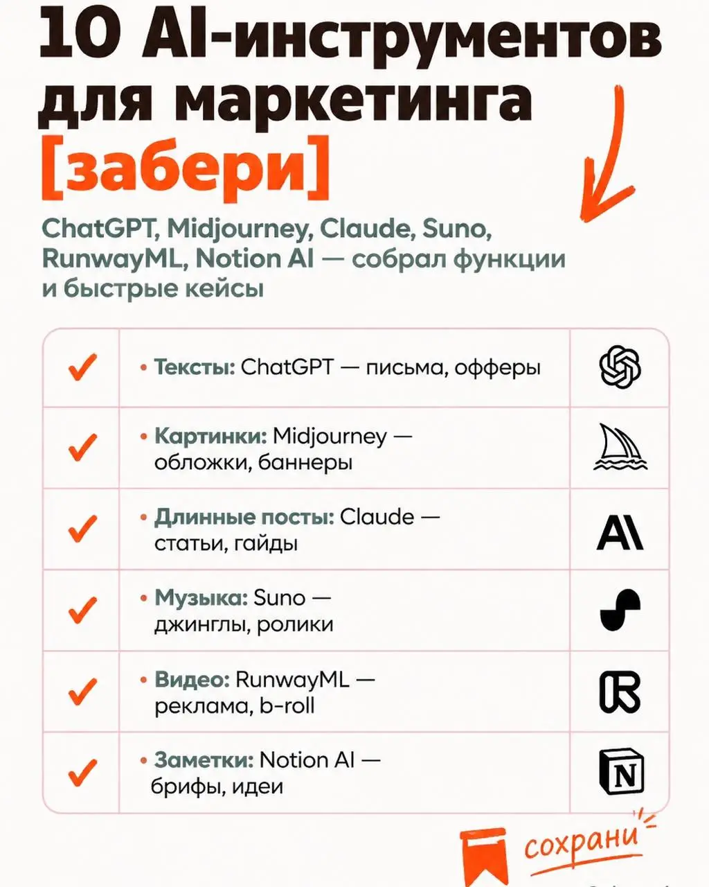 Новый агент рвет шаблоны и приводит аудиторию
В нашем полку прибыло — разработал товарища, который создает вирусные карусели для запрещенной соцсети и пины для Pinterest | Сетка — социальная сеть от hh.ru