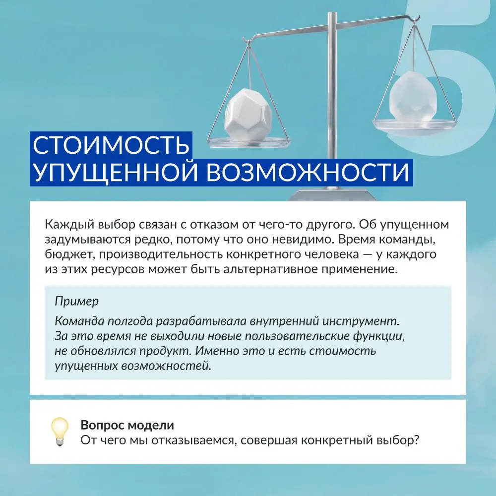За каждым сильным решением стоит правильный вопрос 🧠 | Сетка — социальная сеть от hh.ru