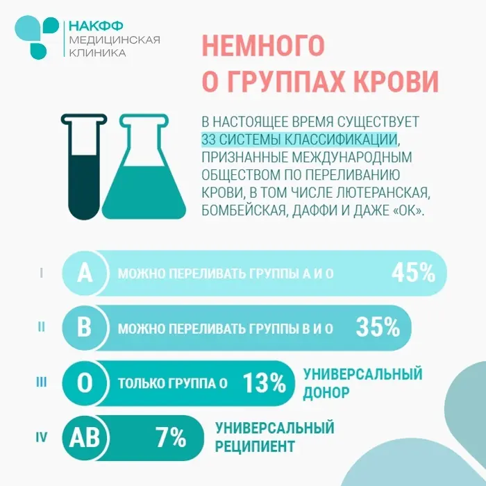 Александр Стесин | Сетка — социальная сеть от hh.ru