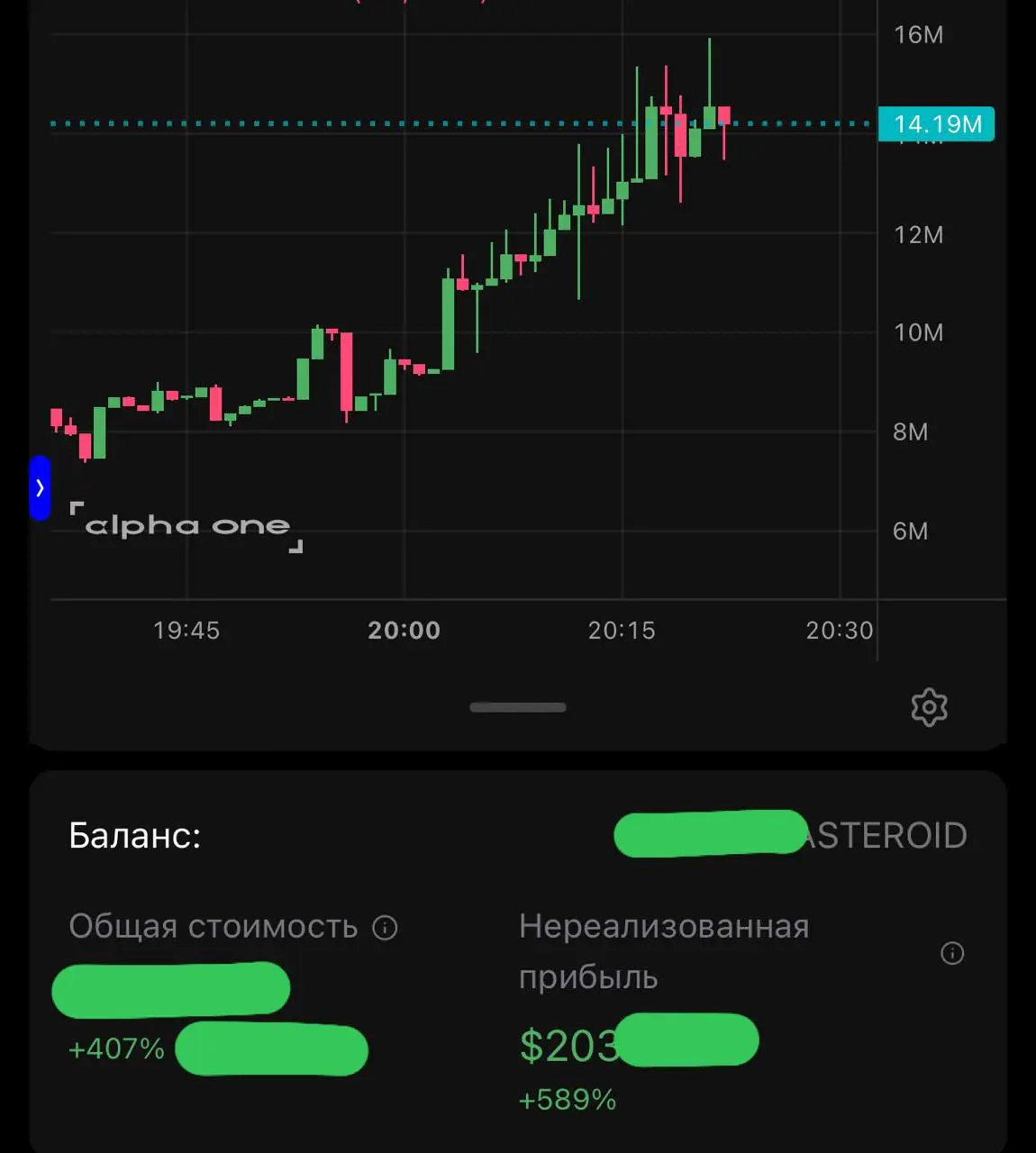 ⚡💲Как я зашел в 2 актива и сделал + 700% за 2 дня. А ещё точнее - за пол часа. (Это когда каждый рубль превращается в 7р, каждые 100$ в 700$, 1000$ в 7000$.)
В этом случае нет никакого везения | Сетка — социальная сеть от hh.ru
