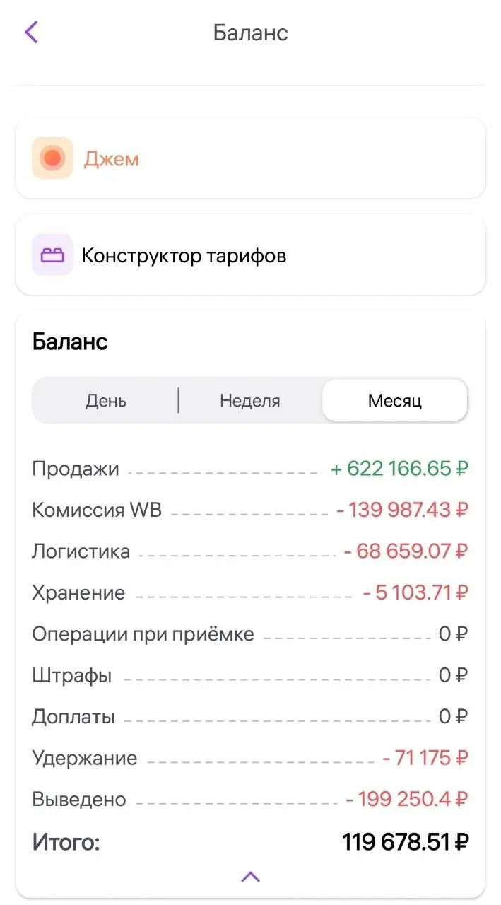 Селлер на МП поделился своими цифрами. Это просто возмутительно (с) какой-то фильм :). В общем продал на 620к, получил 120к на руки | Сетка — социальная сеть от hh.ru