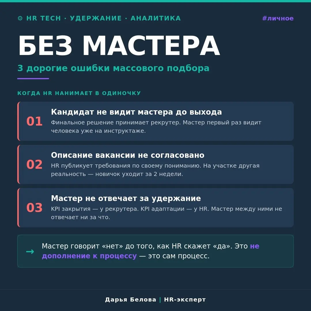 Самая дорогая ошибка найма в промышленности — не плохой кандидат. И не косяк рекрутера.
За 15 лет на промышленных проектах — повторяется одно и то же. Вакансия закрыта в срок. Цифры в отчёте красивые | Сетка — социальная сеть от hh.ru