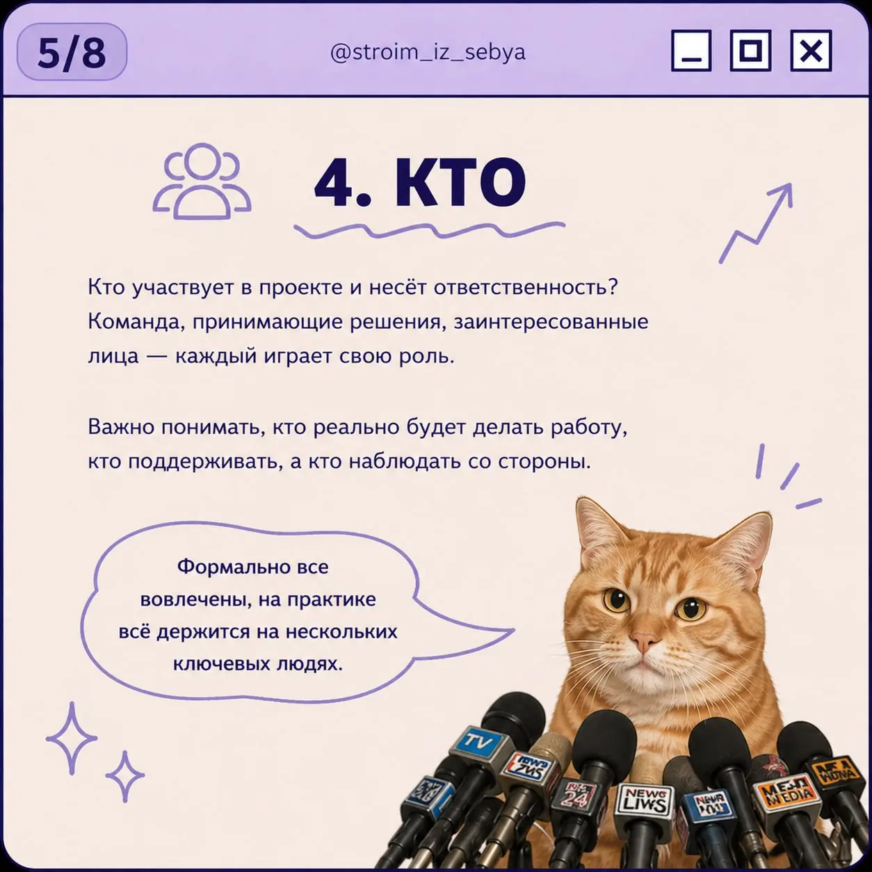 НЕ НАЧИНАЙ ПРОЕКТ, ПОКА НЕ ОТВЕТИШЬ НА ЭТИ ВОПРОСЫ
Хехе, это скорее кликбейтный заголовок – на деле всё не так драматично)
Этот пост – продолжение моего давнишнего спича о том, что вы, скорее всего, у... | Сетка — социальная сеть от hh.ru