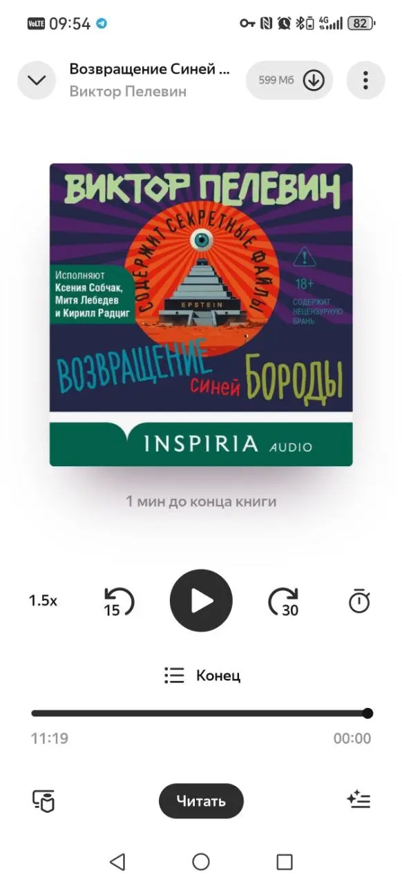 Я дослушал «Возвращение синей бороды» Виктора Пелевина. Сейчас будет отзыв 🫠 | Сетка — социальная сеть от hh.ru