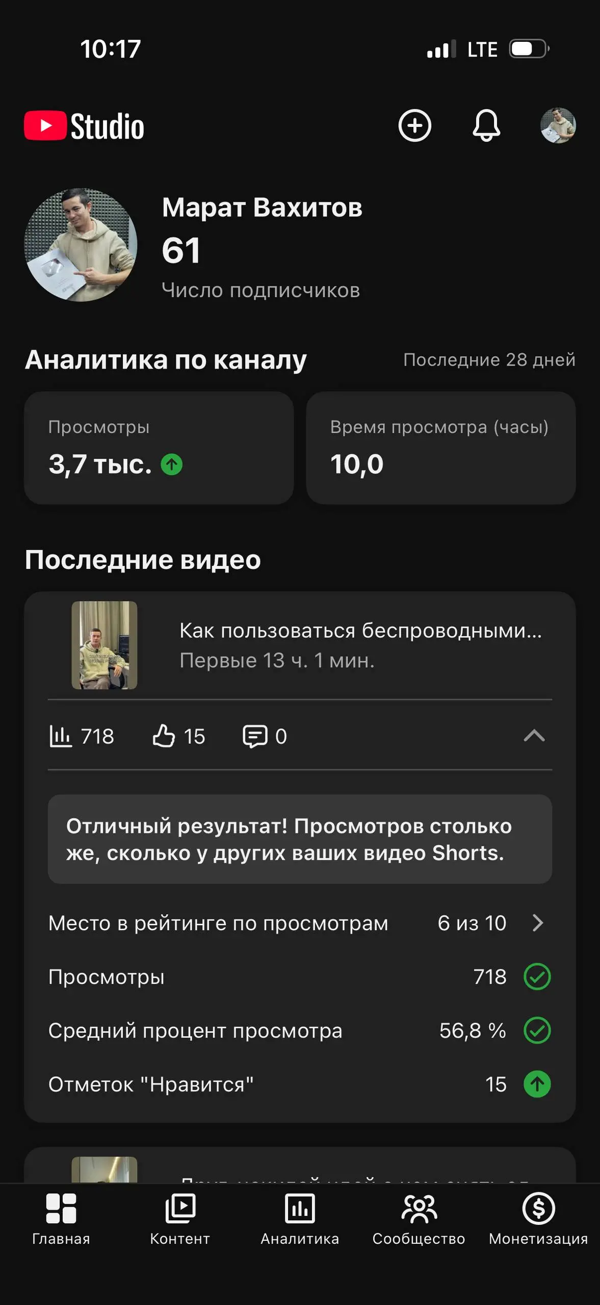 Я устроил себе вызов: каждый день выкладываю по рилс в: инстаграм, ютуб, тик ток
Вот какие результаты | Сетка — социальная сеть от hh.ru