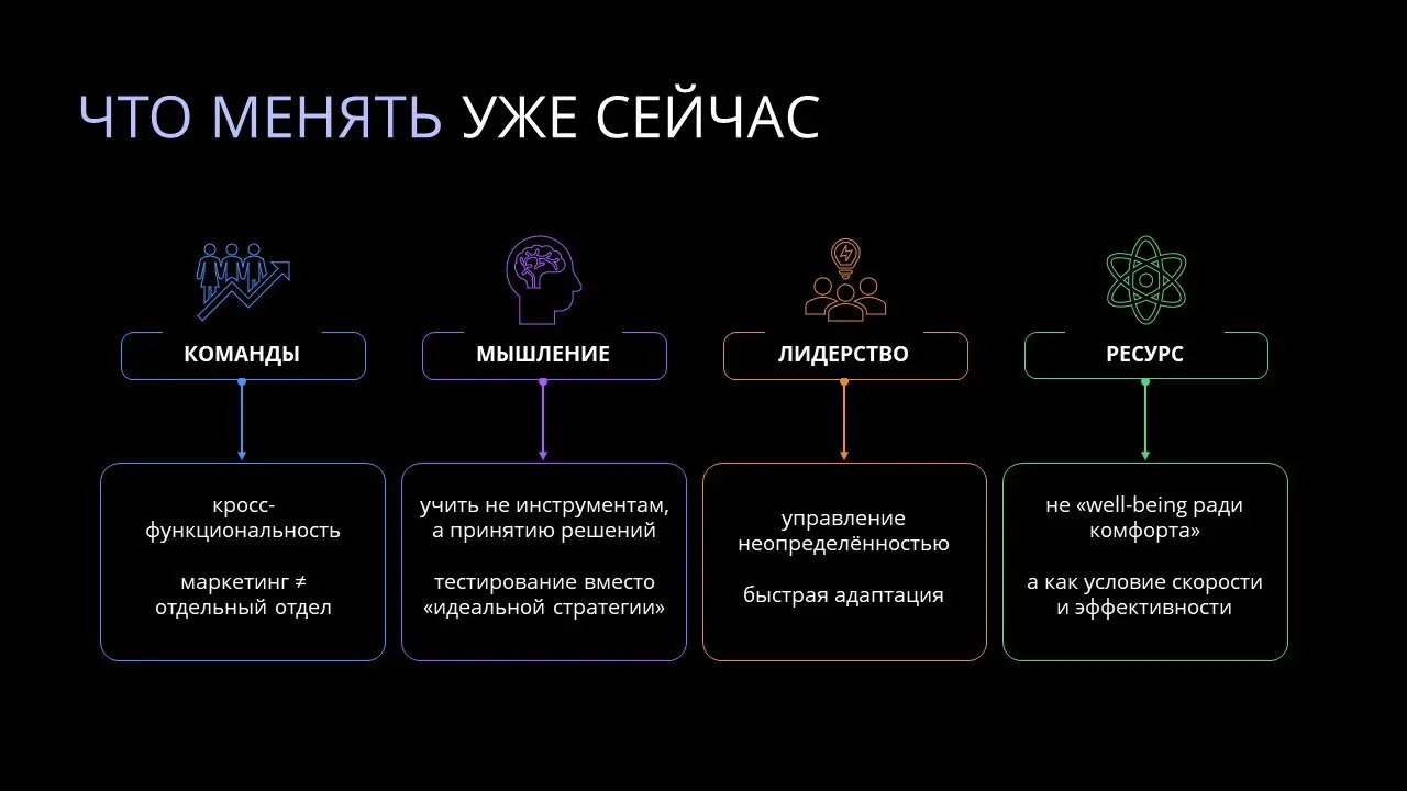 Слабое звено в ИИ-воронках - человек
Пользовательский путь распался: AI-ассистенты, маркетплейсы, соцсети, рекомендации. Больше нет одной точки входа и линейного сценария «поиск ➡️ сайт ➡️ заявка» | Сетка — социальная сеть от hh.ru
