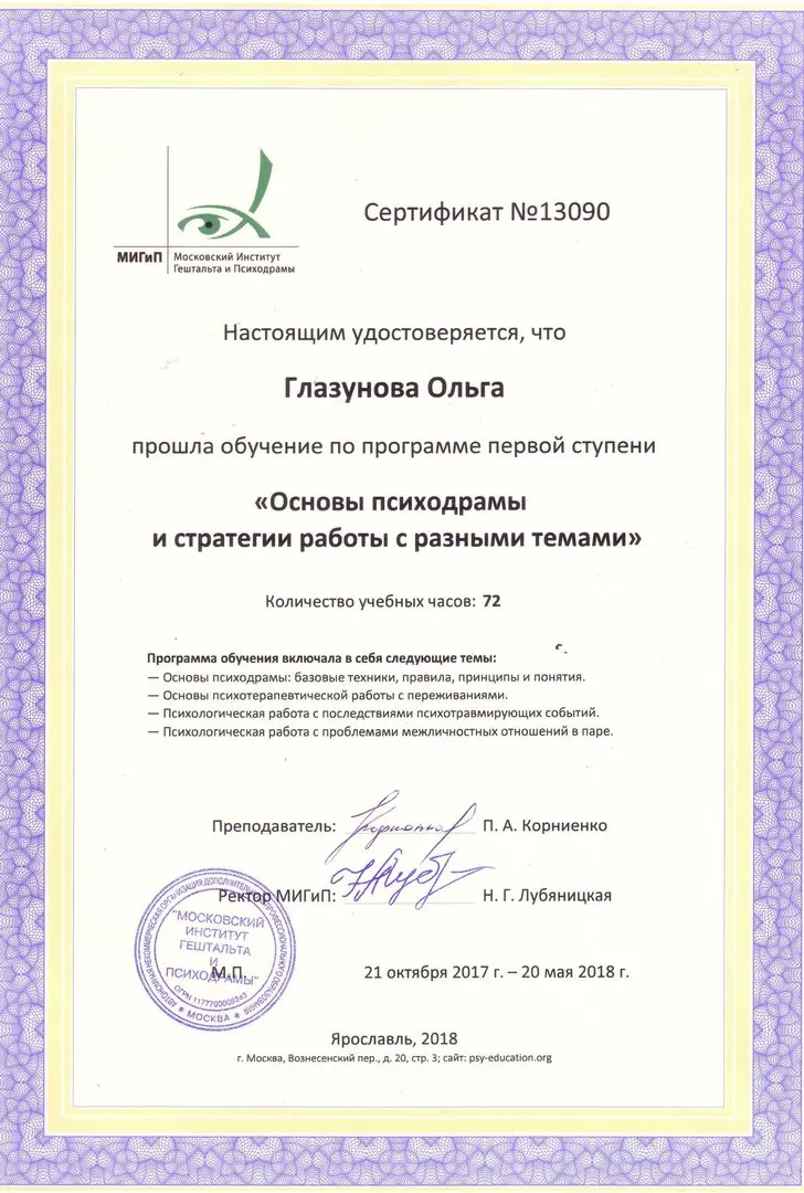 Network member avatar