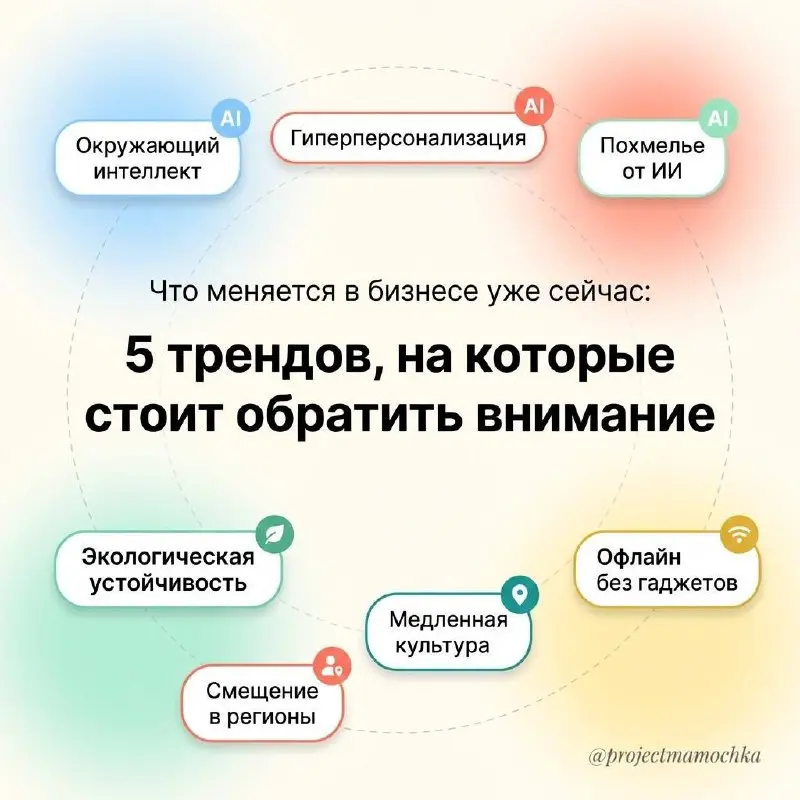 Что меняется в бизнесе уже сейчас: 5 трендов, на которые стоит обратить внимание
Я давно работаю с инновациями и новыми технологиями, и казалось бы, удивить меня трендами сложно 😅 Но пока читала больш... | Сетка — социальная сеть от hh.ru
