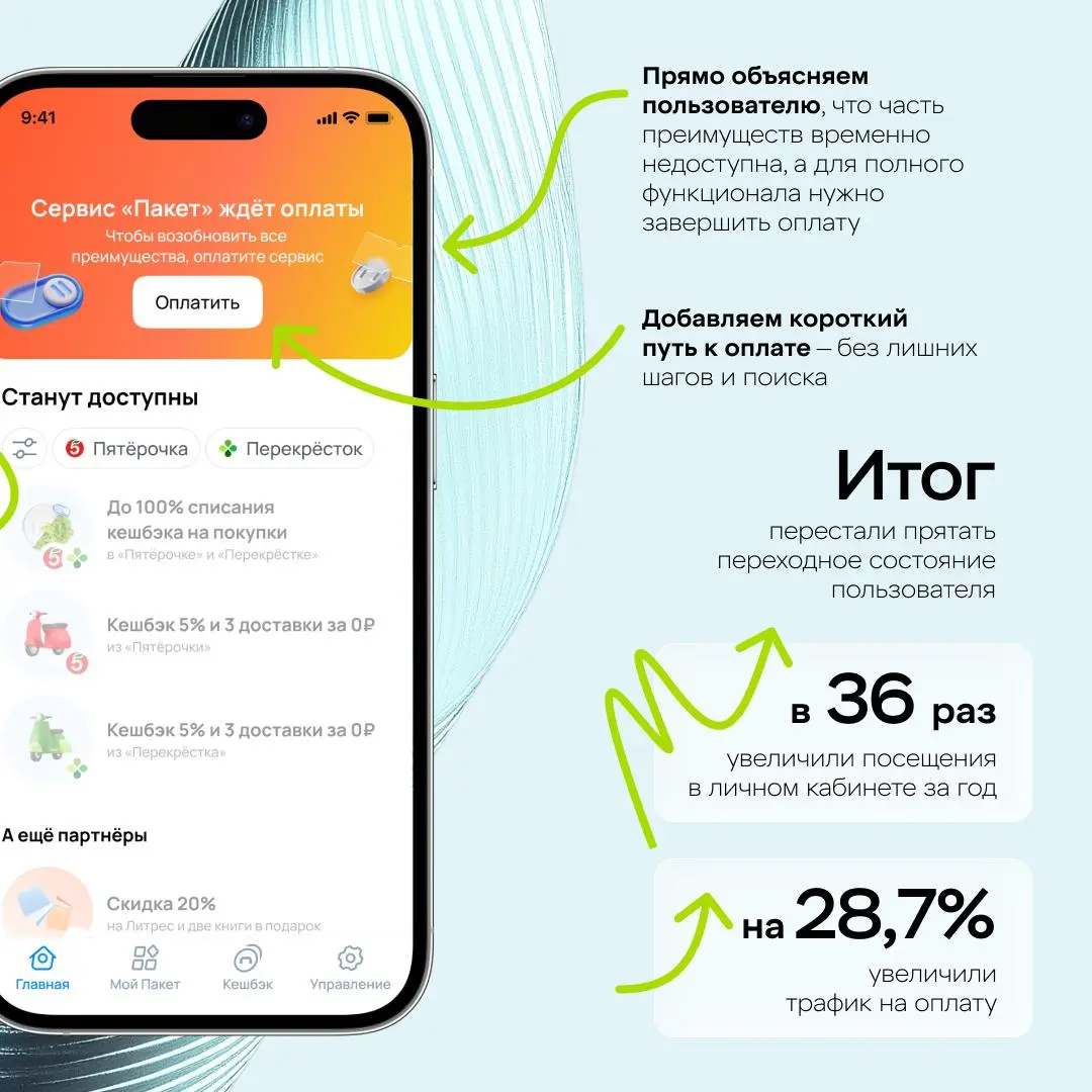 Платёж не прошёл — как вернуть клиента?
Анастасия Губина, ведущий продуктовый дизайнер X5 Tech, вместе с командой «Пакета» рассказала, как дизайн может влиять на поведение клиента и прибыль | Сетка — социальная сеть от hh.ru