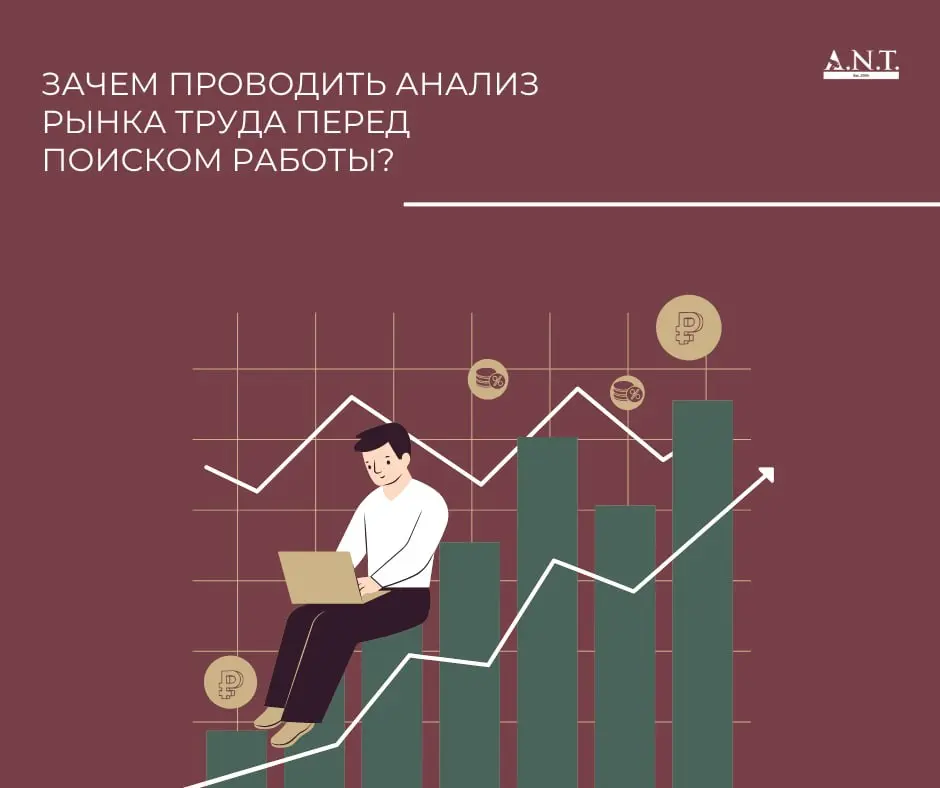 Зачем проводить анализ рынка труда перед поиском работы?
Потому что без понимания рынка даже хороший опыт может «не сработать» | Сетка — социальная сеть от hh.ru