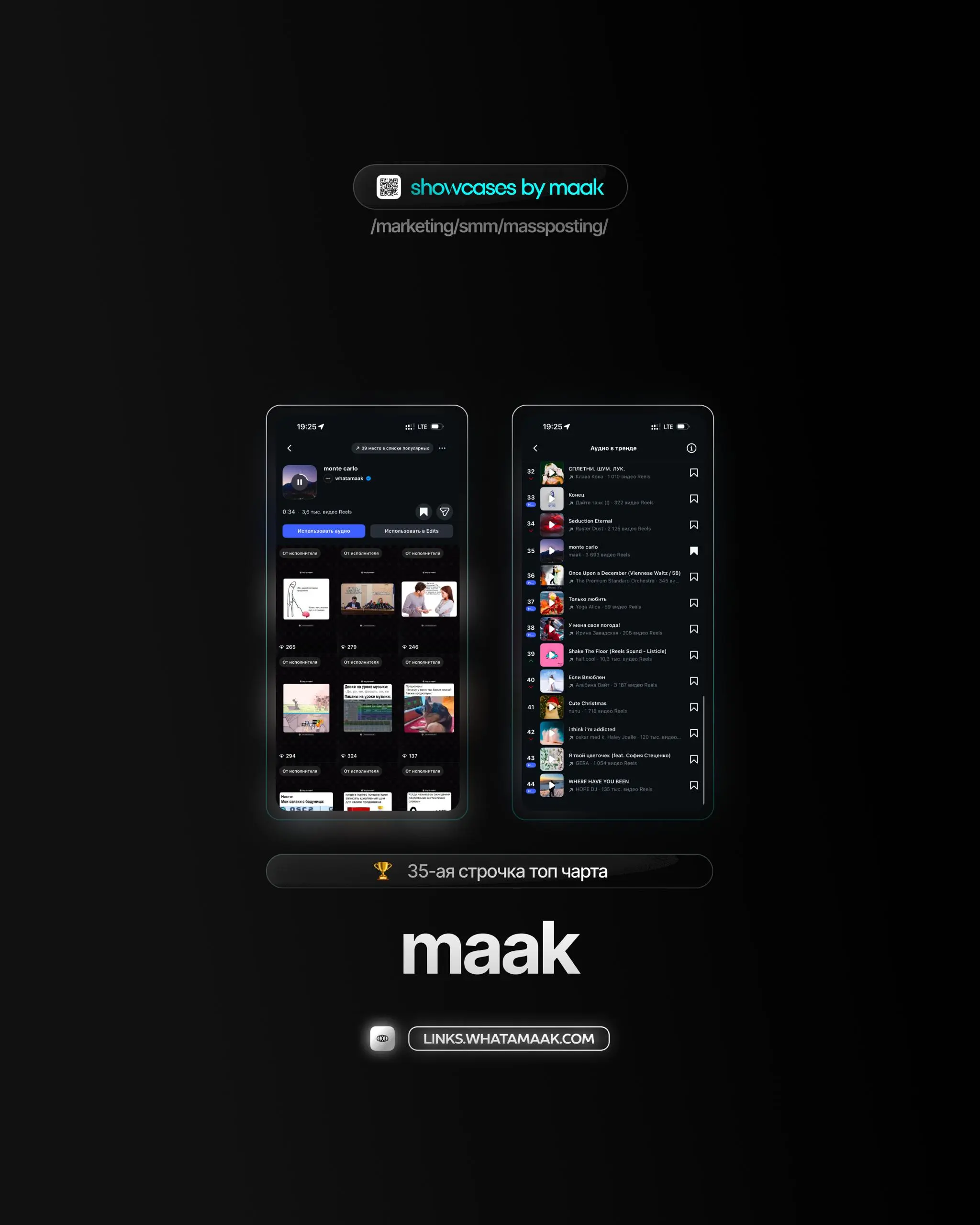 👑#case — Вывод трека в топ чарты
❤️ Для кого?
maak
🔼 Что было сделано?
Массовое размещение/массовый постинг видео-контента под официальный звук
⭐️Итог:
Россия — 35-ая строчка топ чарта
🛒Заказать
🔍Друг... | Сетка — социальная сеть от hh.ru