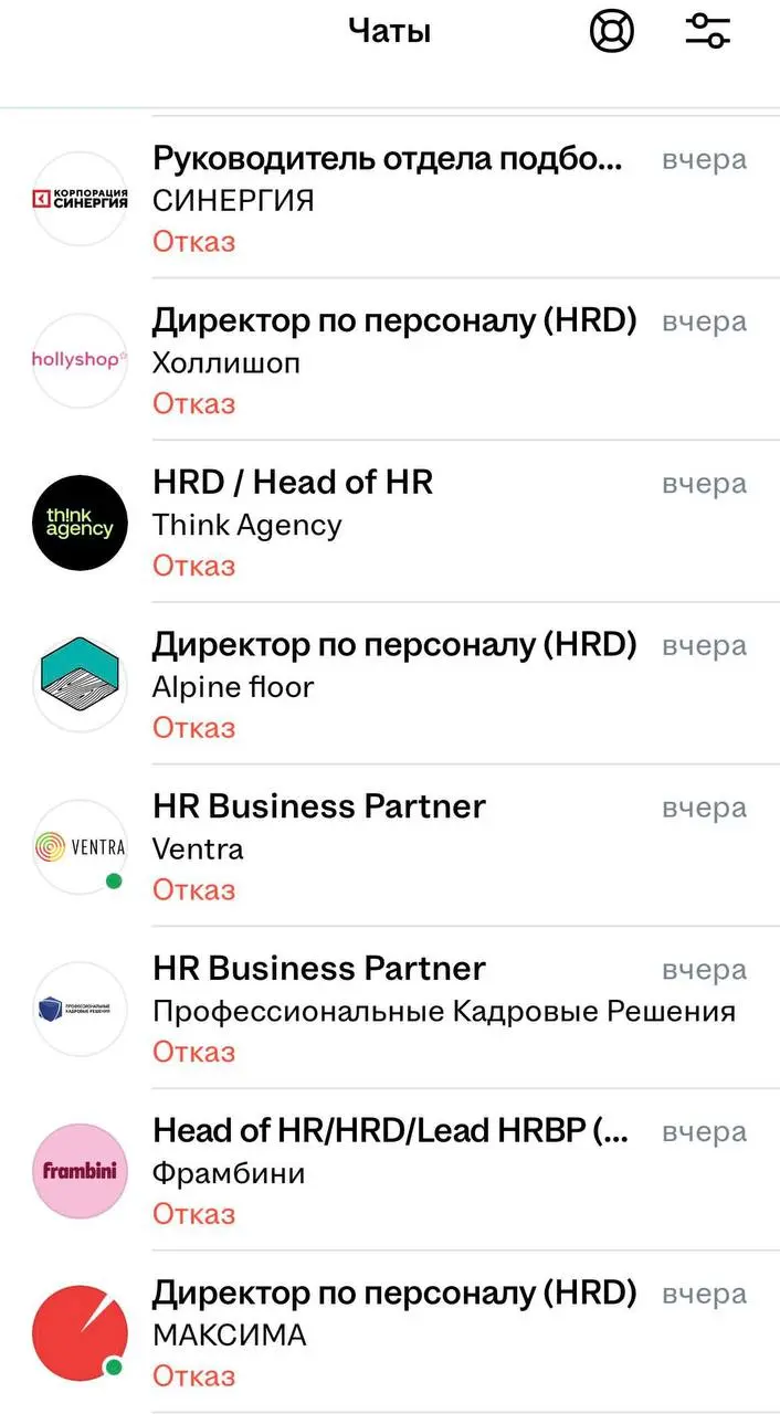 Типикал ситуация на рынке труда - либо отказ либо гробовая тишина. Люди делится опытом поиска. А я не перестаю удивляться перекосам рынка. | Сетка — социальная сеть от hh.ru