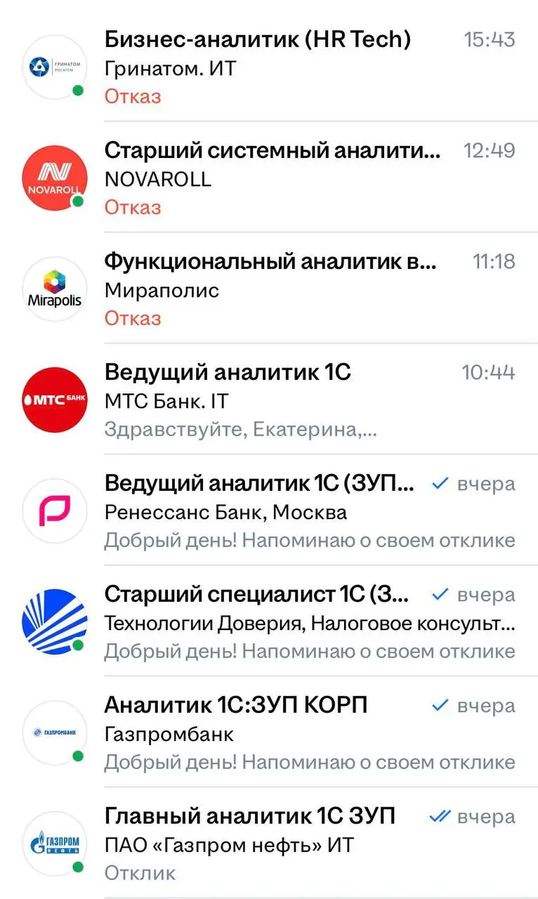 Типикал ситуация на рынке труда - либо отказ либо гробовая тишина. Люди делится опытом поиска. А я не перестаю удивляться перекосам рынка. | Сетка — социальная сеть от hh.ru