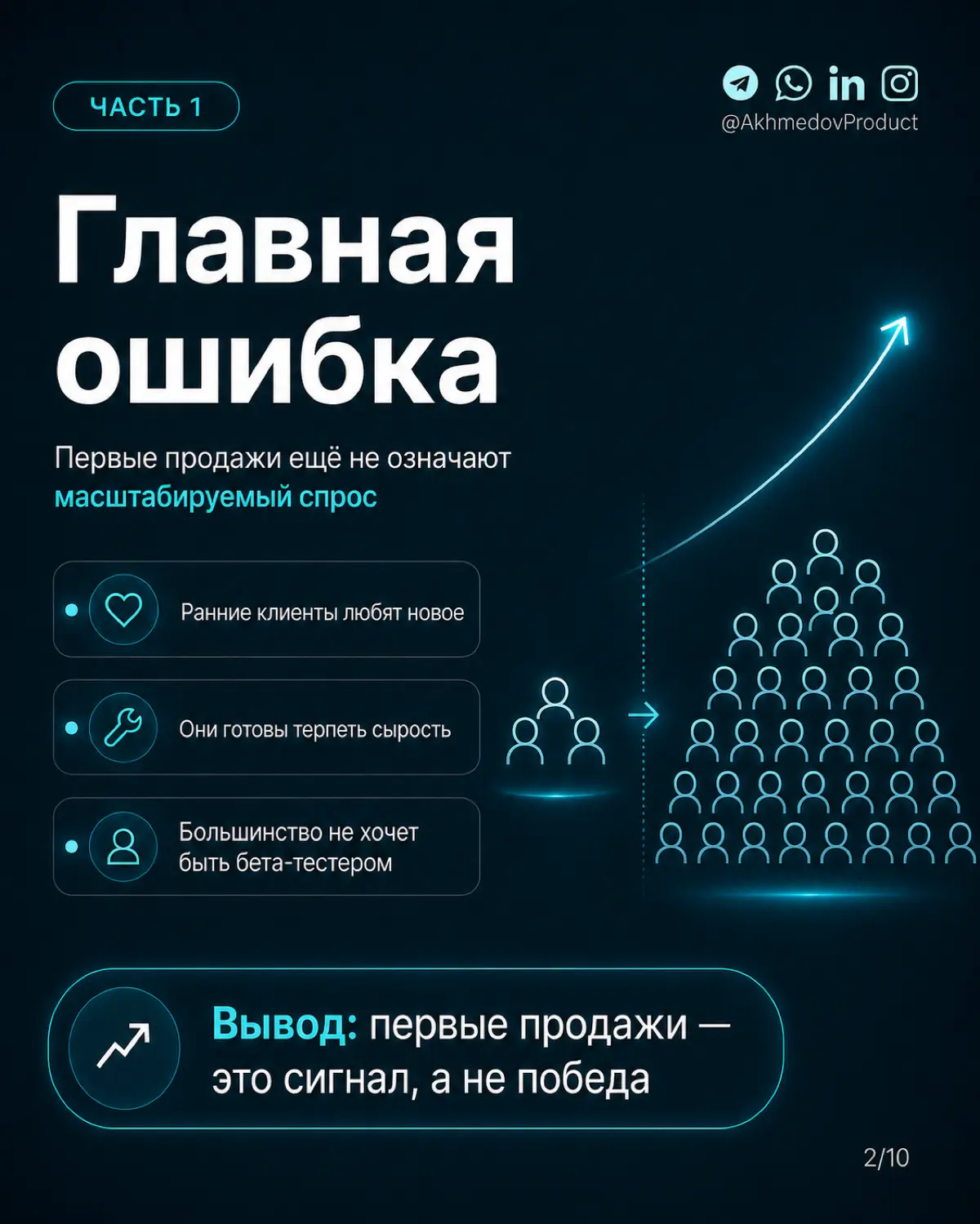 В продолжении к предыдущему посту📌 | Сетка — социальная сеть от hh.ru