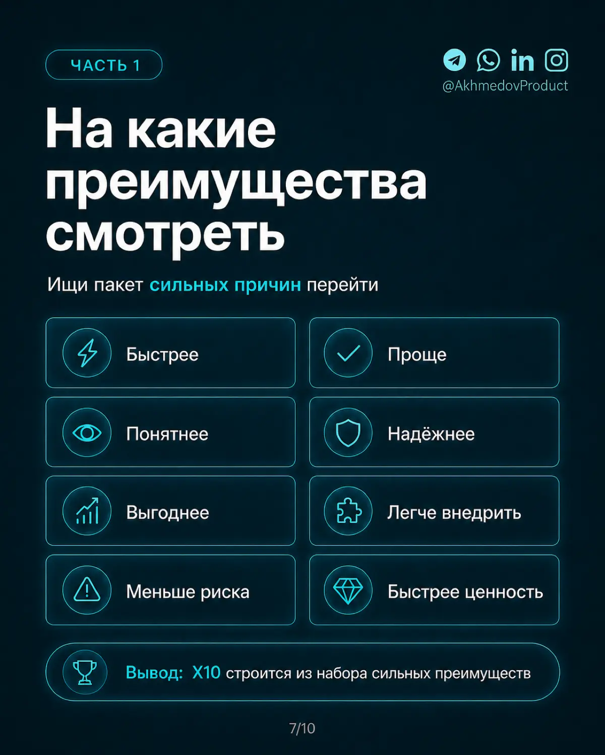 В продолжении к предыдущему посту📌 | Сетка — социальная сеть от hh.ru