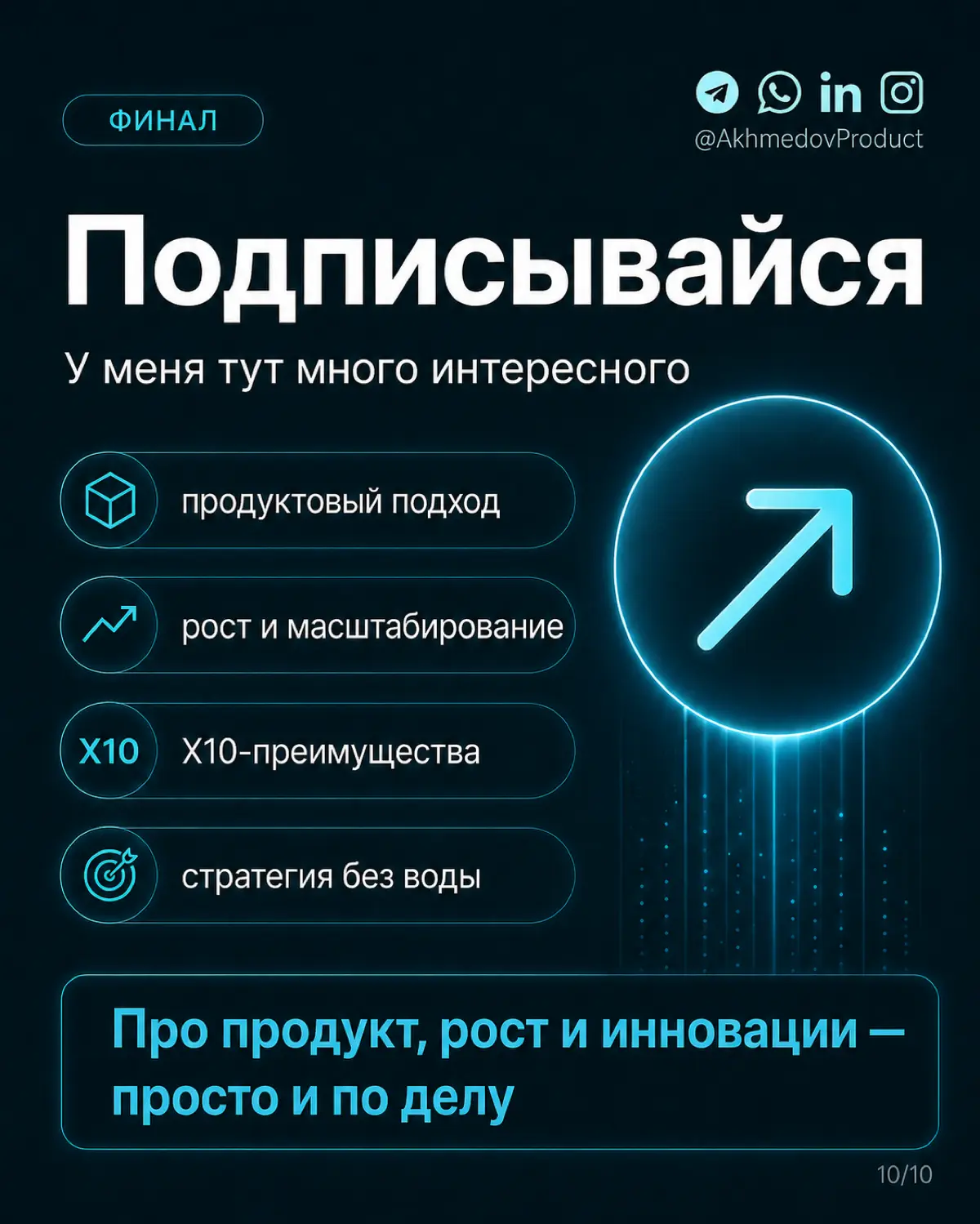 В продолжении к предыдущему посту📌 | Сетка — социальная сеть от hh.ru