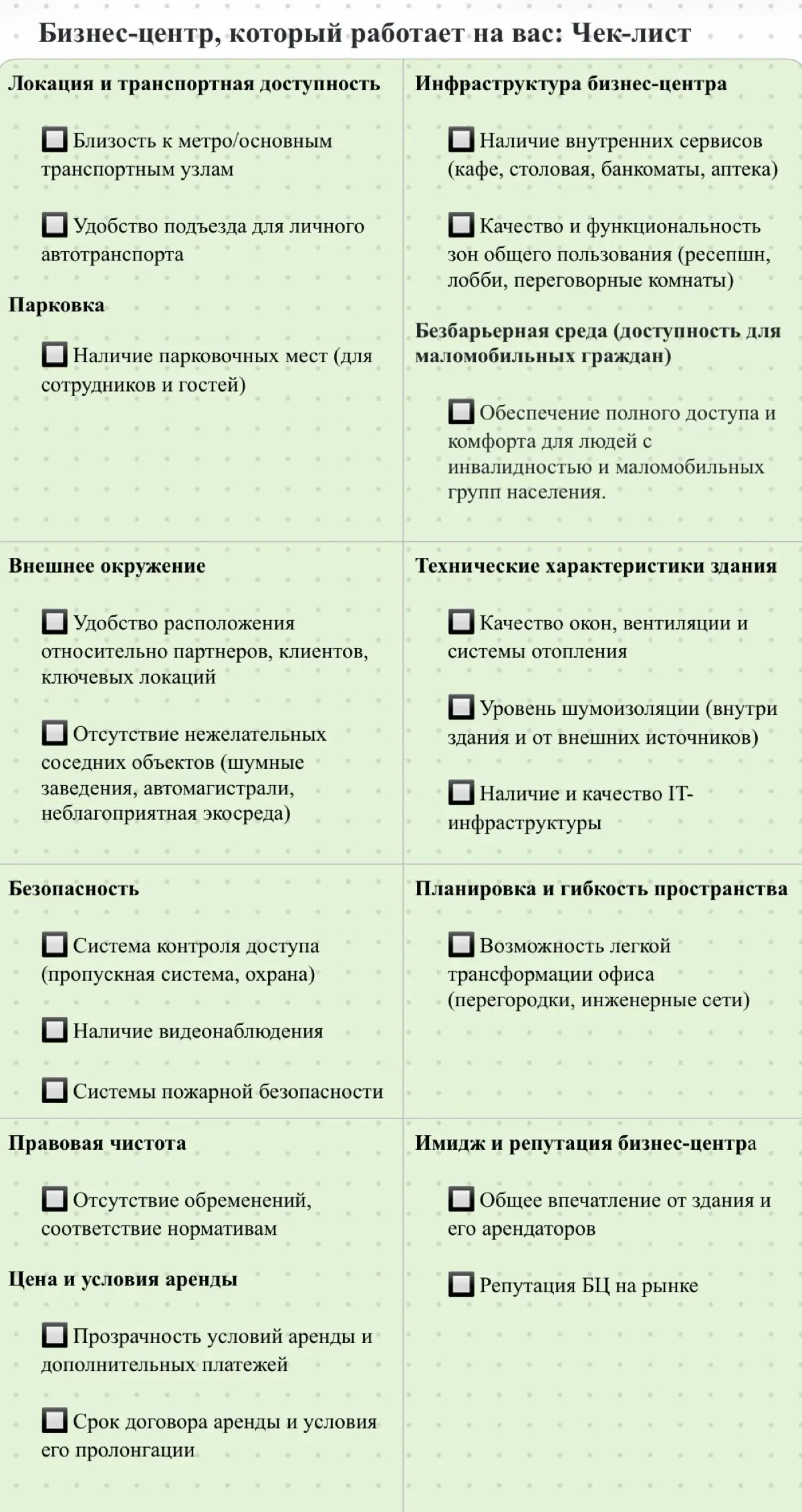 Офисный дзен: ищем подходящий бизнес-цент
Выбор бизнес-центра – это не просто поиск “крыши над головой” | Сетка — социальная сеть от hh.ru