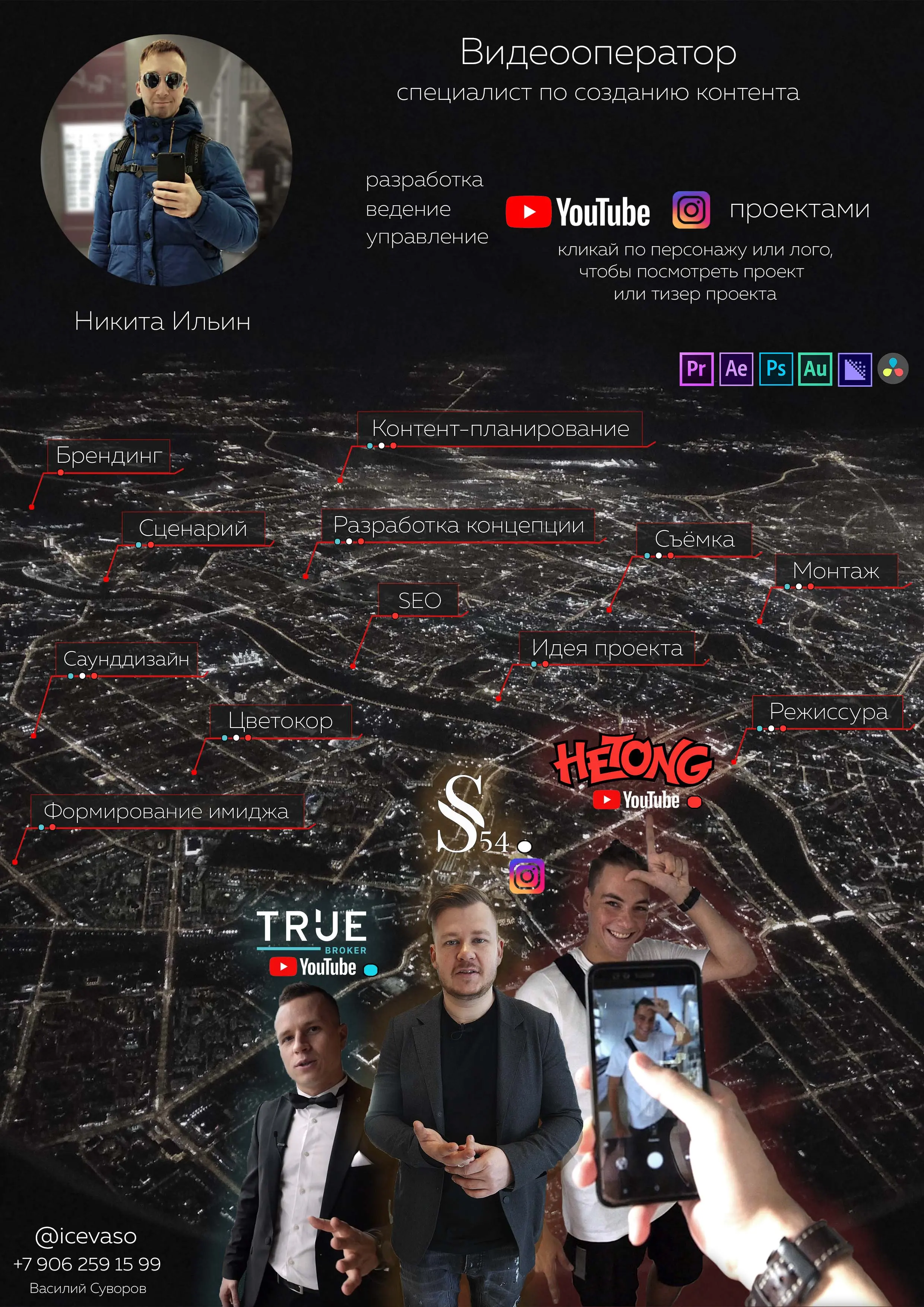 Network member avatar