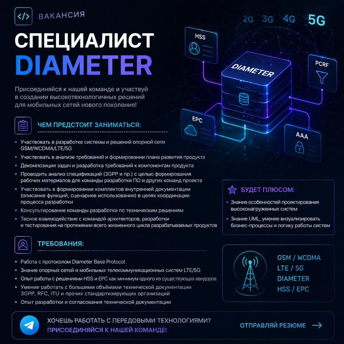 Мы в поиске специалиста Diameter 💙🔥
Подписывайтесь на наш тг-канал с вакансиями - https://t.me/vacancies\uit | Сетка — социальная сеть от hh.ru