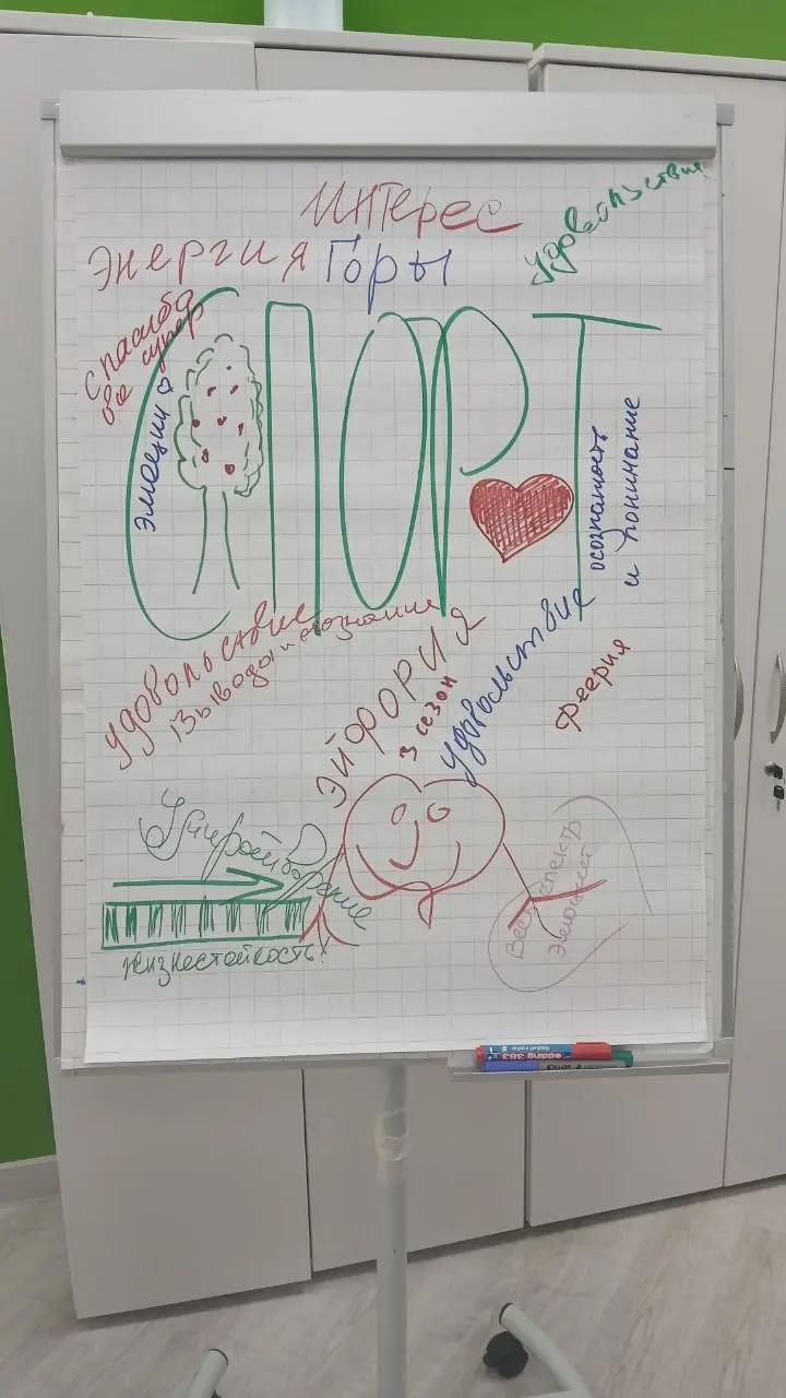 😐 Вот и думайте теперь
Принесла вам инсайирв участников тренинга.
Да-да, мы опять хернёй работой занимаемся
#трудовыебудни | Сетка — социальная сеть от hh.ru