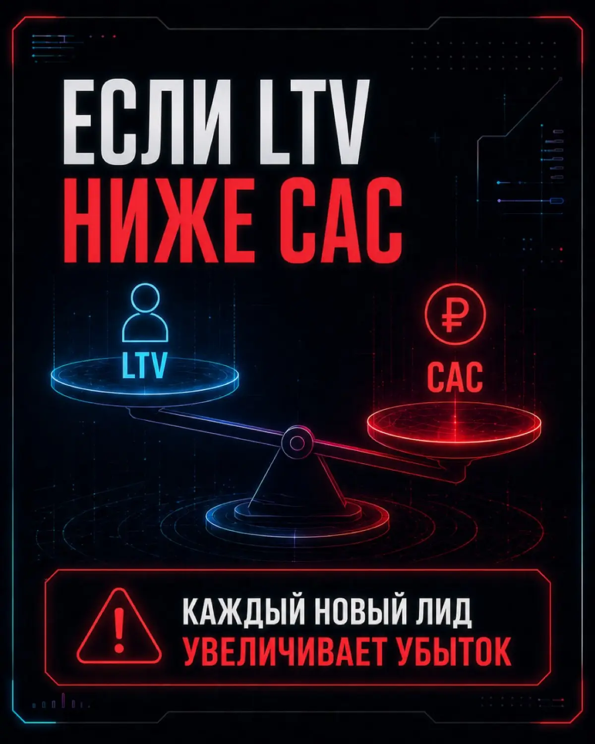 Ваш маркетинг кажется эффективным
Пока вы не считаете реальную стоимость лида.
В карусели показываем, где бизнес теряет деньги и почему реклама без системы даёт иллюзию результата | Сетка — социальная сеть от hh.ru