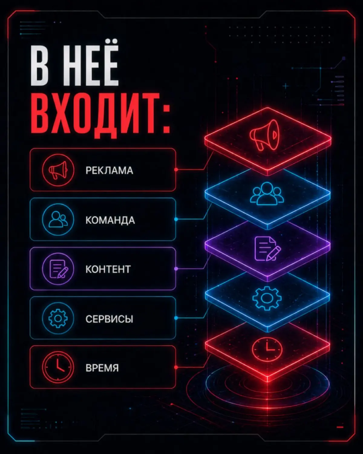 Ваш маркетинг кажется эффективным
Пока вы не считаете реальную стоимость лида.
В карусели показываем, где бизнес теряет деньги и почему реклама без системы даёт иллюзию результата | Сетка — социальная сеть от hh.ru