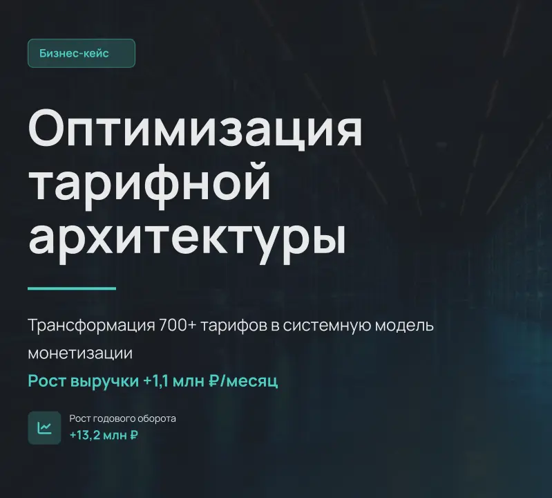 Кейс на миллион | Сетка — социальная сеть от hh.ru
