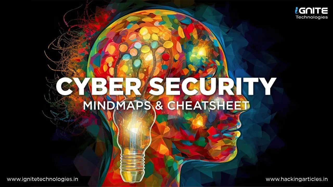 Cyber Security Mindmap практически под все)))))
Помог при обучении своей модели (ест райтапы как лучший в мире джун 😅), может кому пригодится
https://github.com/Ignitetechnologies/Mindmap | Сетка — социальная сеть от hh.ru