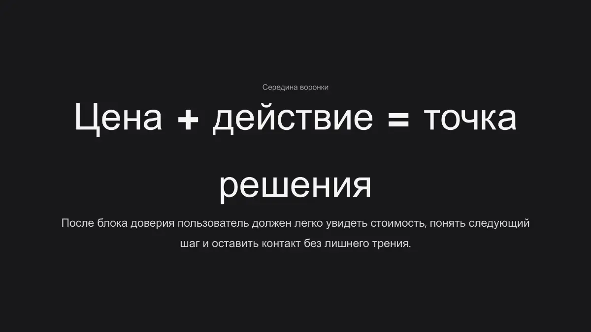 Кейс аудита сайта с помощью ИИ. | Сетка — социальная сеть от hh.ru