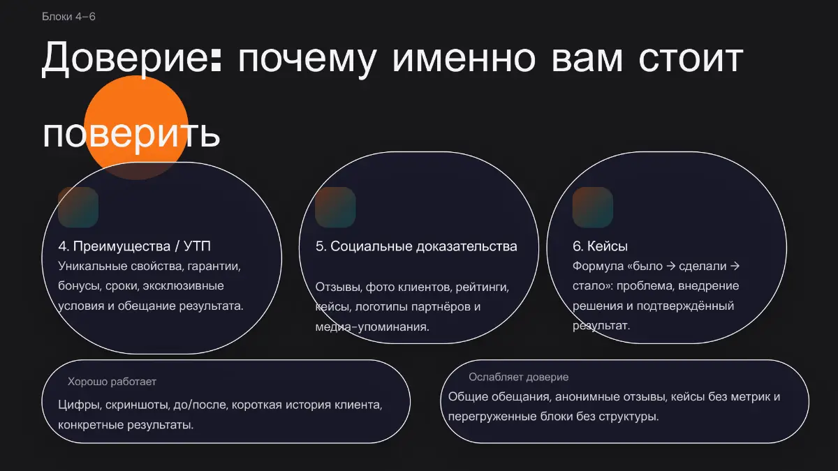 Кейс аудита сайта с помощью ИИ. | Сетка — социальная сеть от hh.ru