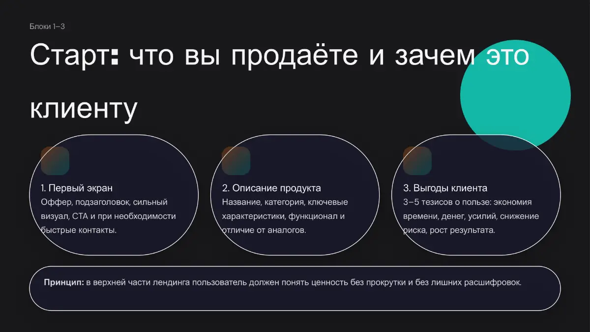 Кейс аудита сайта с помощью ИИ. | Сетка — социальная сеть от hh.ru