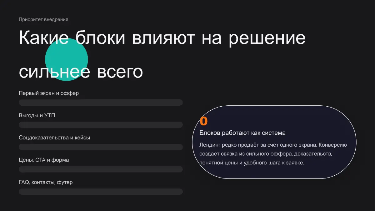 Кейс аудита сайта с помощью ИИ. | Сетка — социальная сеть от hh.ru